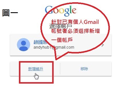 圖一 - 登入gmail帳戶